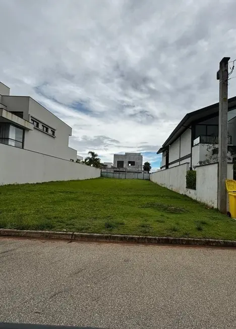 Foto 3 de Terreno / Lote à venda, 466m2 em Jardim Residencial Chácara Ondina, Sorocaba - SP