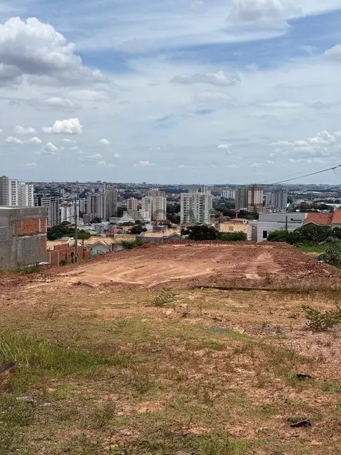 Terreno / Lote à venda, 312m2 em Parque Três Meninos, Sorocaba - SP - imagem 2 Foto 2 de Terreno / Lote à venda, 312m2 em Parque Três Meninos, Sorocaba - SP