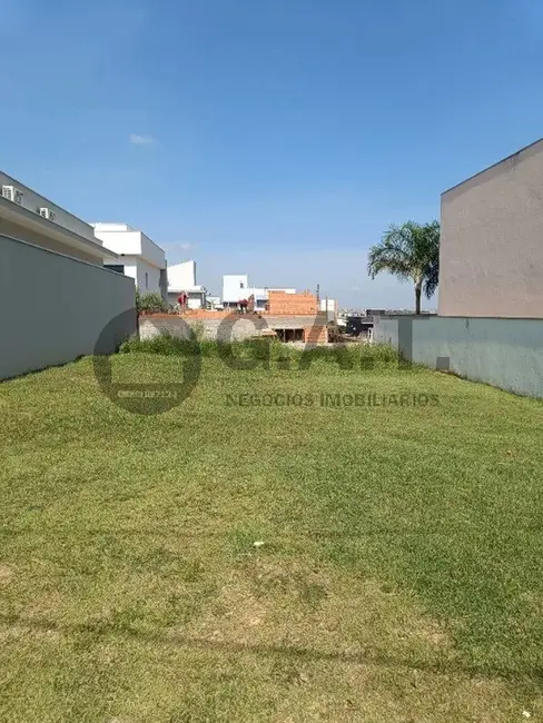 Foto 3 de Terreno / Lote à venda, 300m2 em Jardim do Paço, Sorocaba - SP