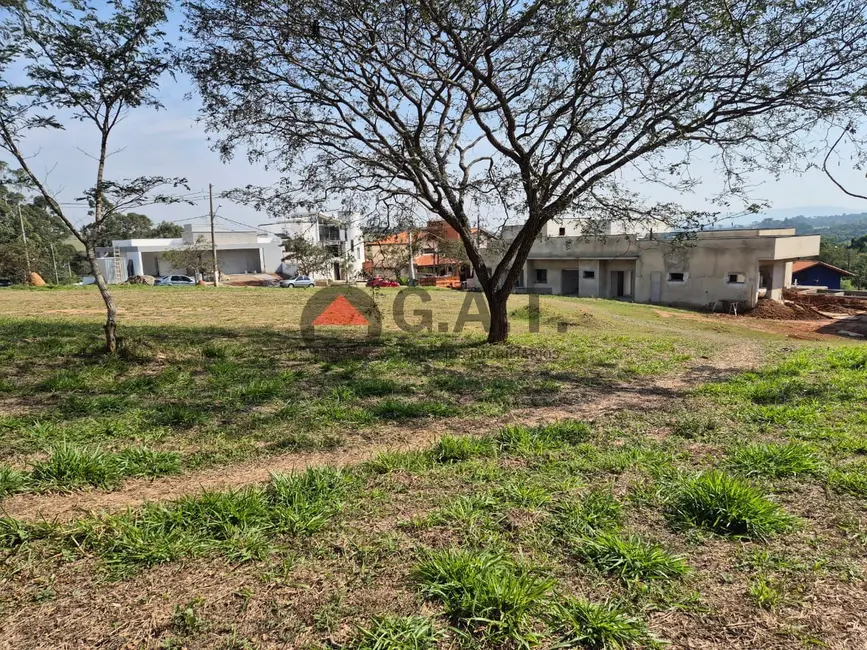 Foto 7 de Terreno / Lote à venda, 1000m2 em Sorocaba - SP