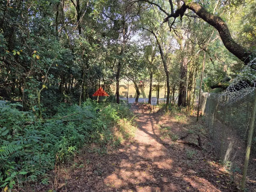 Foto 9 de Terreno / Lote à venda, 1000m2 em Sorocaba - SP