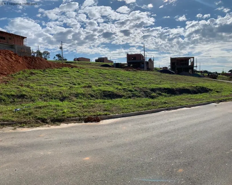 Foto 1 de Terreno / Lote à venda, 416m2 em Jardim Villagio Milano, Sorocaba - SP