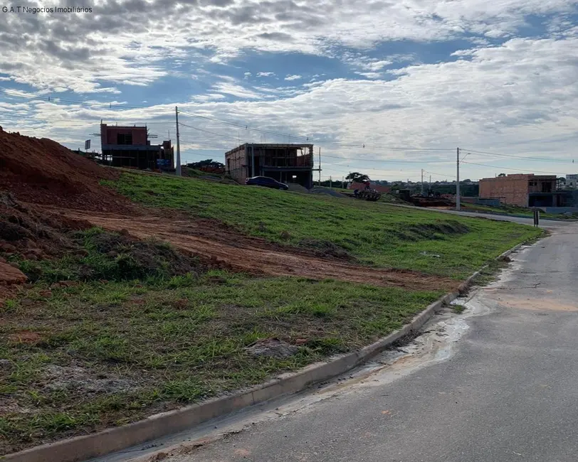 Foto 5 de Terreno / Lote à venda, 416m2 em Jardim Villagio Milano, Sorocaba - SP