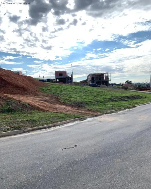 Foto 3 de Terreno / Lote à venda, 416m2 em Jardim Villagio Milano, Sorocaba - SP