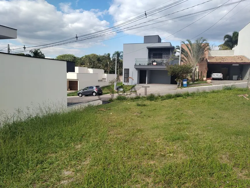 Foto 8 de Terreno / Lote à venda, 250m2 em Sorocaba - SP