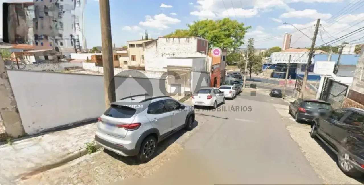 Terreno / Lote à venda, 740m2 em Centro, Sorocaba - SP - imagem 3 Foto 3 de Terreno / Lote à venda, 740m2 em Centro, Sorocaba - SP