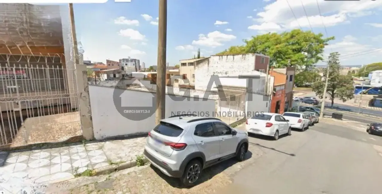 Terreno / Lote à venda, 740m2 em Centro, Sorocaba - SP - imagem 2 Foto 2 de Terreno / Lote à venda, 740m2 em Centro, Sorocaba - SP