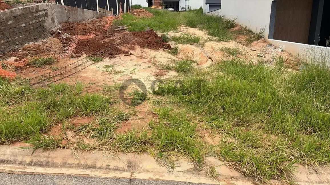 Foto 1 de Terreno / Lote à venda, 200m2 em Jardim Novo Horizonte, Sorocaba - SP