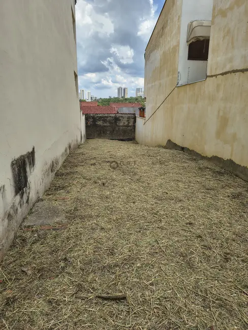 Terreno / Lote à venda, 125m2 em Jardim Morumbi, Sorocaba - SP - imagem 1 Foto 1 de Terreno / Lote à venda, 125m2 em Jardim Morumbi, Sorocaba - SP