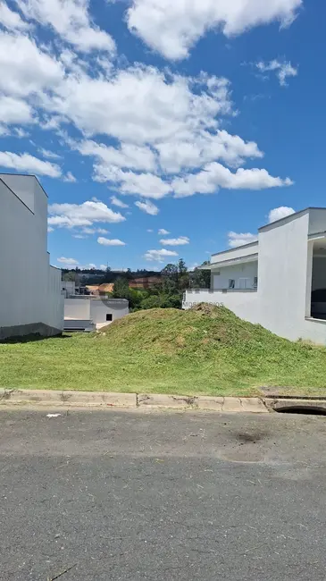 Foto 3 de Terreno / Lote à venda, 280m2 em Sorocaba - SP