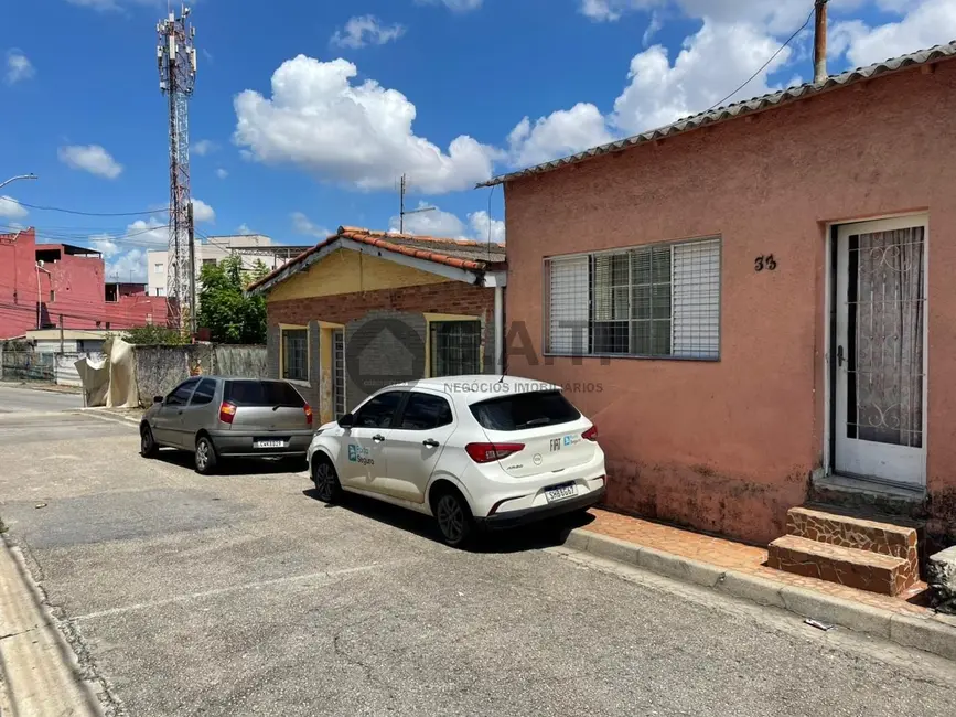 Foto 1 de Terreno / Lote à venda, 533m2 em Vila Barcelona, Sorocaba - SP