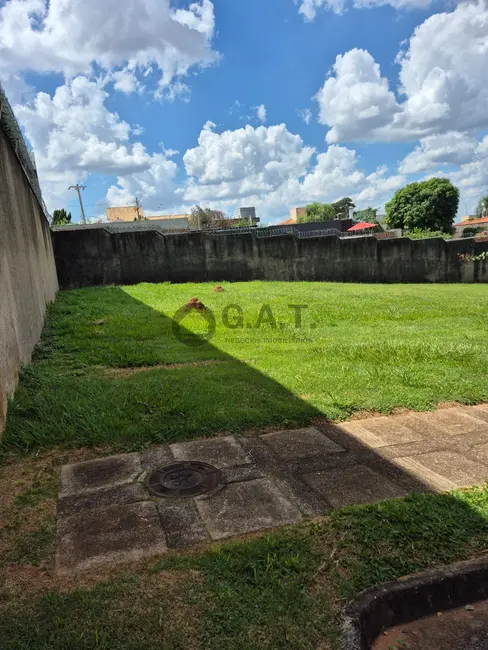 Foto 4 de Terreno / Lote à venda, 407m2 em Sorocaba - SP