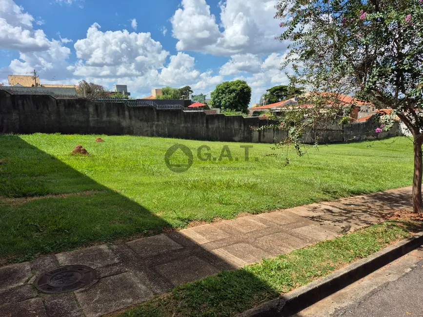 Foto 1 de Terreno / Lote à venda, 407m2 em Sorocaba - SP