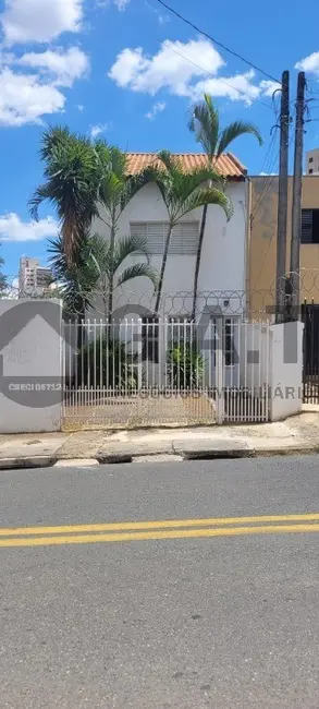 Foto 2 de Casa com 2 quartos para alugar, 70m2 em Jardim Faculdade, Sorocaba - SP