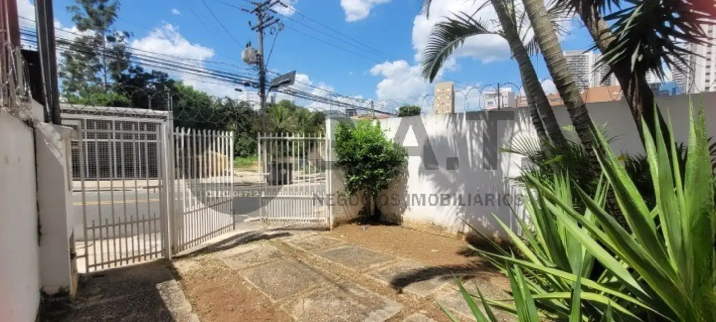 Foto 4 de Casa com 2 quartos para alugar, 70m2 em Jardim Faculdade, Sorocaba - SP