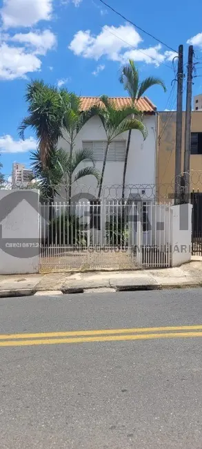Foto 3 de Casa com 2 quartos para alugar, 70m2 em Jardim Faculdade, Sorocaba - SP