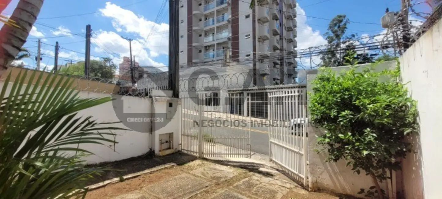 Foto 1 de Casa com 2 quartos para alugar, 70m2 em Jardim Faculdade, Sorocaba - SP