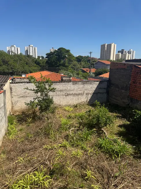Casa com 2 quartos à venda, 57m2 em Jardim dos Estados, Sorocaba - SP - imagem 3 Foto 3 de Casa com 2 quartos à venda, 57m2 em Jardim dos Estados, Sorocaba - SP