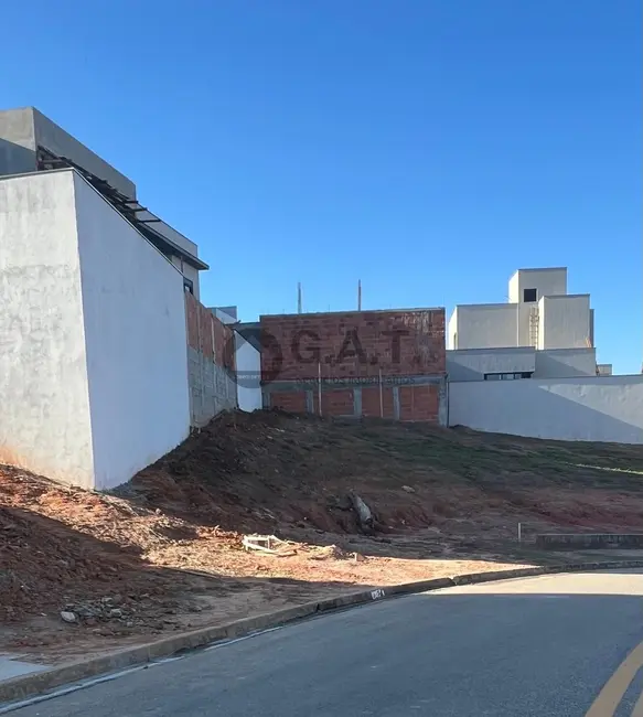 Foto 2 de Terreno / Lote à venda, 215m2 em Sorocaba - SP