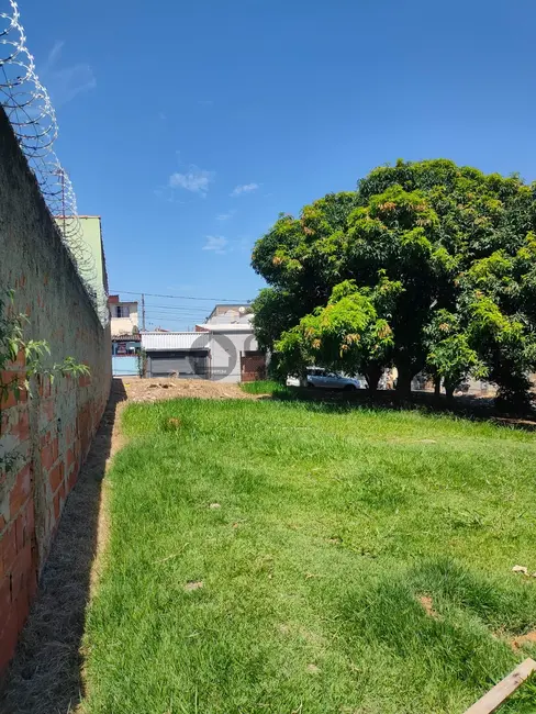 Foto 3 de Terreno / Lote à venda, 125m2 em Jardim Nilton Torres, Sorocaba - SP