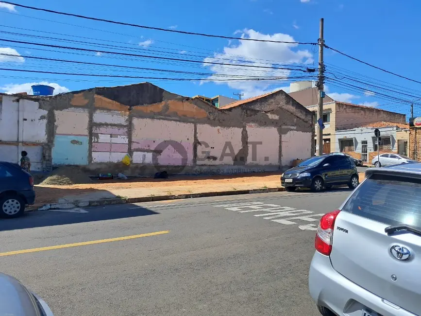 Terreno / Lote com 1 quarto à venda, 150m2 em Vila Hortência, Sorocaba - SP - imagem 2 Foto 2 de Terreno / Lote com 1 quarto à venda, 150m2 em Vila Hortência, Sorocaba - SP