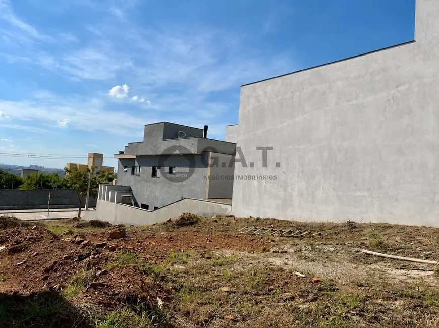 Terreno / Lote à venda, 313m2 em Sorocaba - SP - imagem 5 Foto 5 de Terreno / Lote à venda, 313m2 em Sorocaba - SP