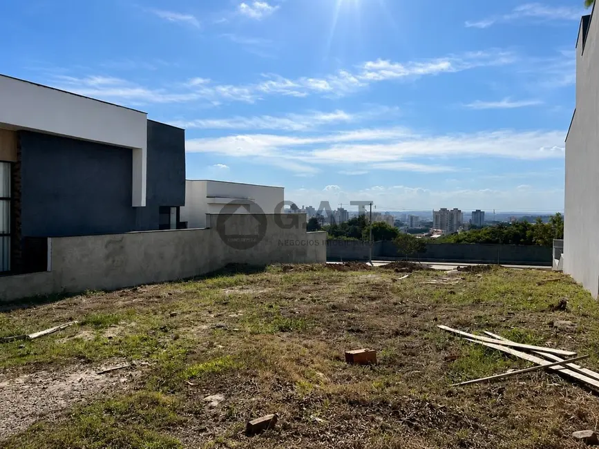Terreno / Lote à venda, 313m2 em Sorocaba - SP - imagem 4 Foto 4 de Terreno / Lote à venda, 313m2 em Sorocaba - SP