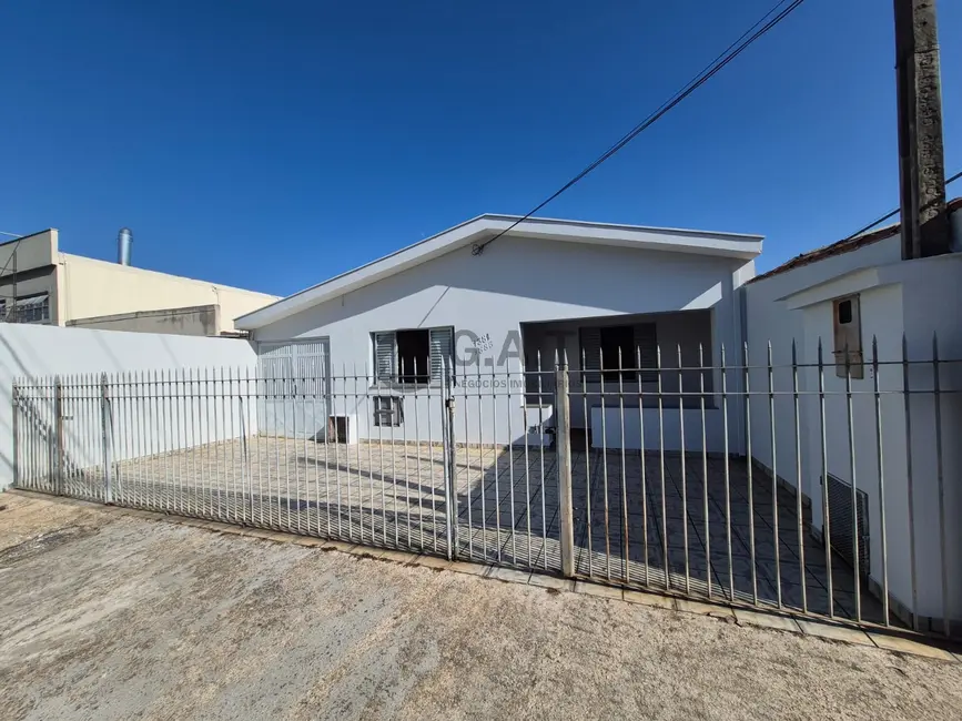 Casa com 2 quartos para alugar, 126m2 em Sorocaba - SP - imagem 1 Foto 1 de Casa com 2 quartos para alugar, 126m2 em Sorocaba - SP