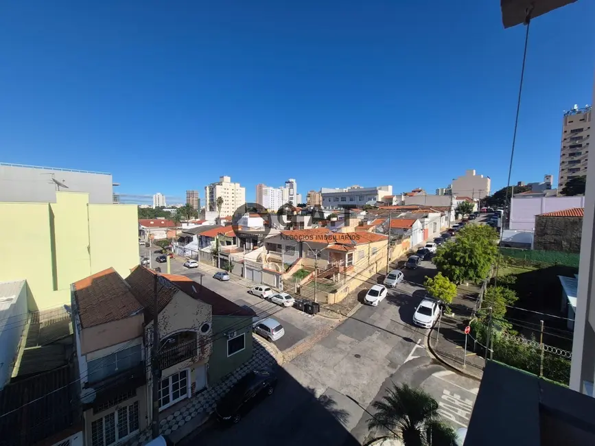 Foto 2 de Apartamento com 3 quartos à venda, 90m2 em Vila Leão, Sorocaba - SP