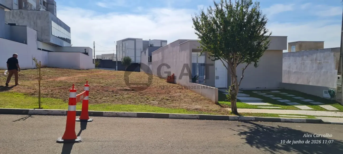Foto 2 de Terreno / Lote à venda, 182m2 em Sorocaba - SP
