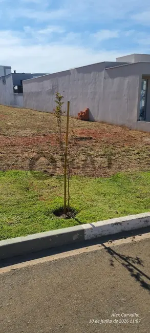 Foto 3 de Terreno / Lote à venda, 182m2 em Sorocaba - SP