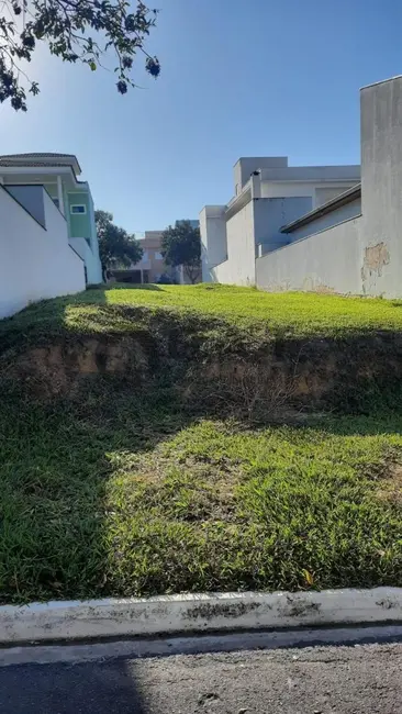 Foto 2 de Terreno / Lote à venda, 250m2 em Alto da Boa Vista, Sorocaba - SP