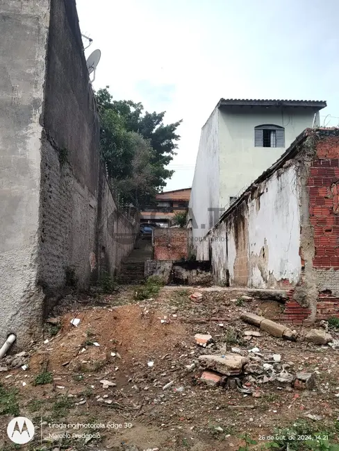 Foto 4 de Terreno / Lote à venda, 150m2 em Cidade Jardim, Sorocaba - SP