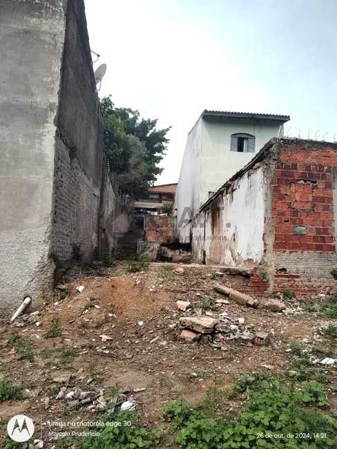 Foto 2 de Terreno / Lote à venda, 150m2 em Cidade Jardim, Sorocaba - SP