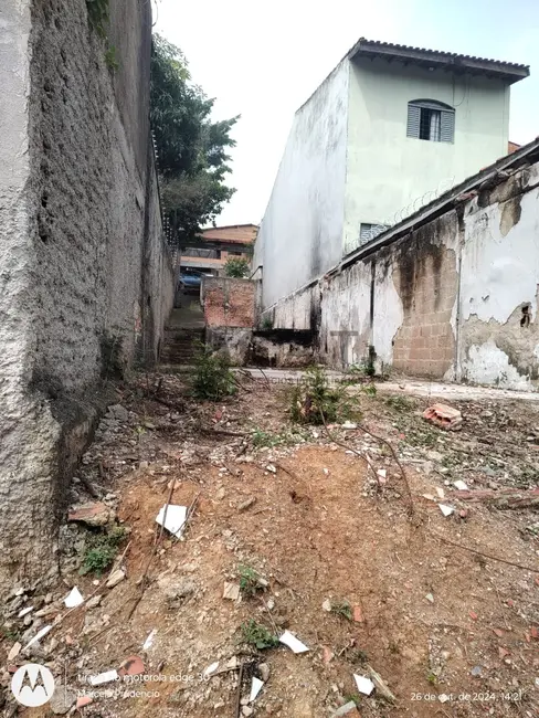 Foto 3 de Terreno / Lote à venda, 150m2 em Cidade Jardim, Sorocaba - SP