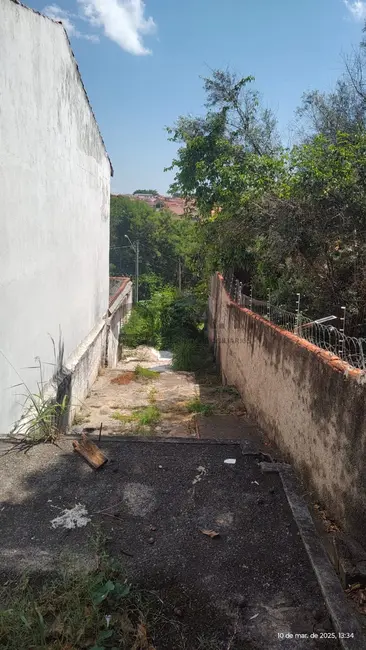 Foto 6 de Terreno / Lote à venda, 150m2 em Cidade Jardim, Sorocaba - SP