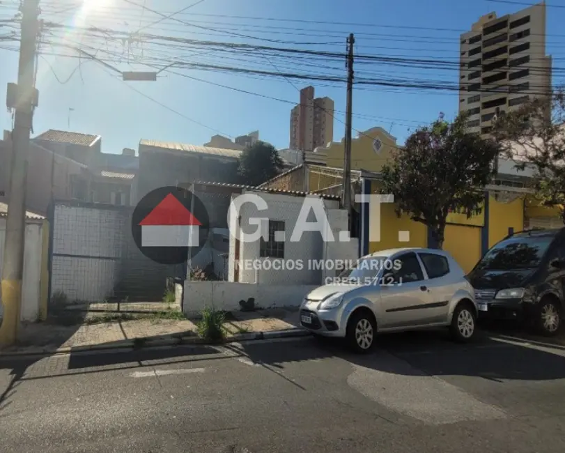 Terreno / Lote à venda, 150m2 em Jardim Paulistano, Sorocaba - SP - imagem 1 Foto 1 de Terreno / Lote à venda, 150m2 em Jardim Paulistano, Sorocaba - SP