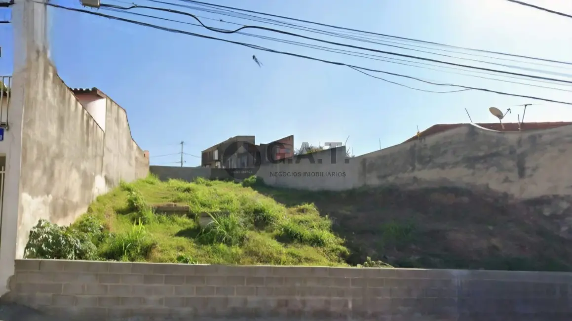 Foto 3 de Terreno / Lote à venda, 333m2 em Vila Barão, Sorocaba - SP
