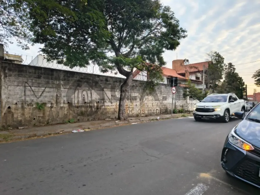 Foto 1 de Terreno / Lote à venda, 720m2 em Jardim Santa Rosália, Sorocaba - SP
