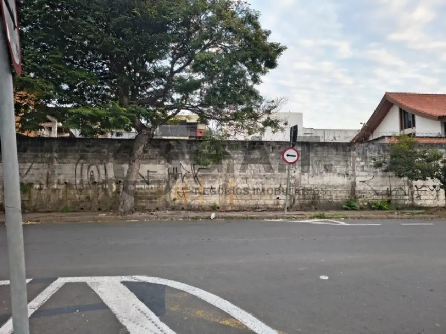 Foto 2 de Terreno / Lote à venda, 720m2 em Jardim Santa Rosália, Sorocaba - SP