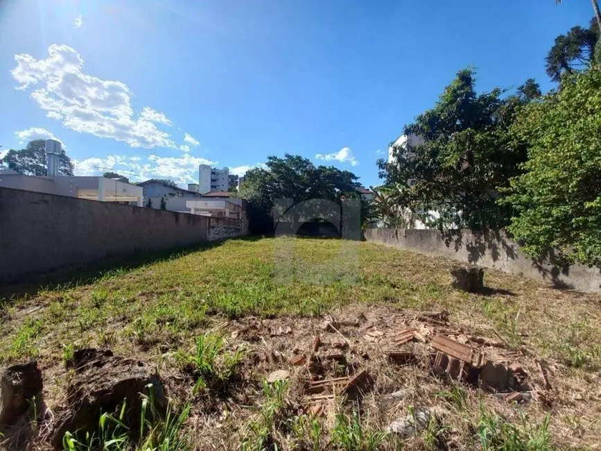 Foto 7 de Terreno / Lote para alugar, 360m2 em Rio Branco, Sao Leopoldo - RS