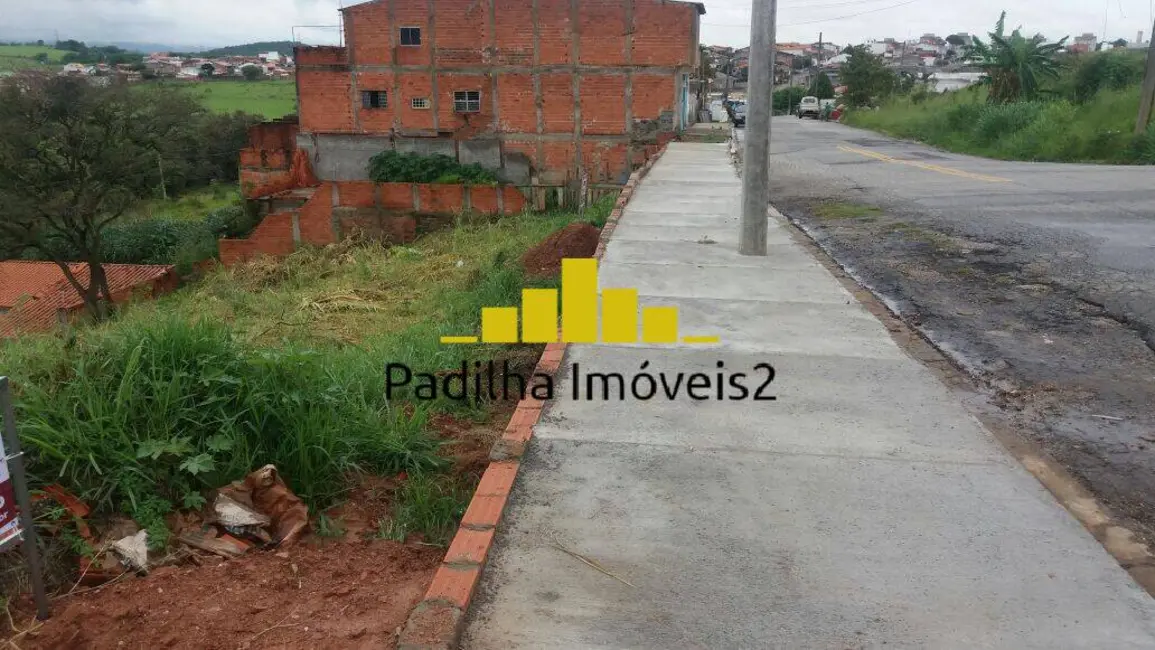 Foto 9 de Terreno / Lote à venda, 125m2 em Jardim Nova Aparecidinha, Sorocaba - SP