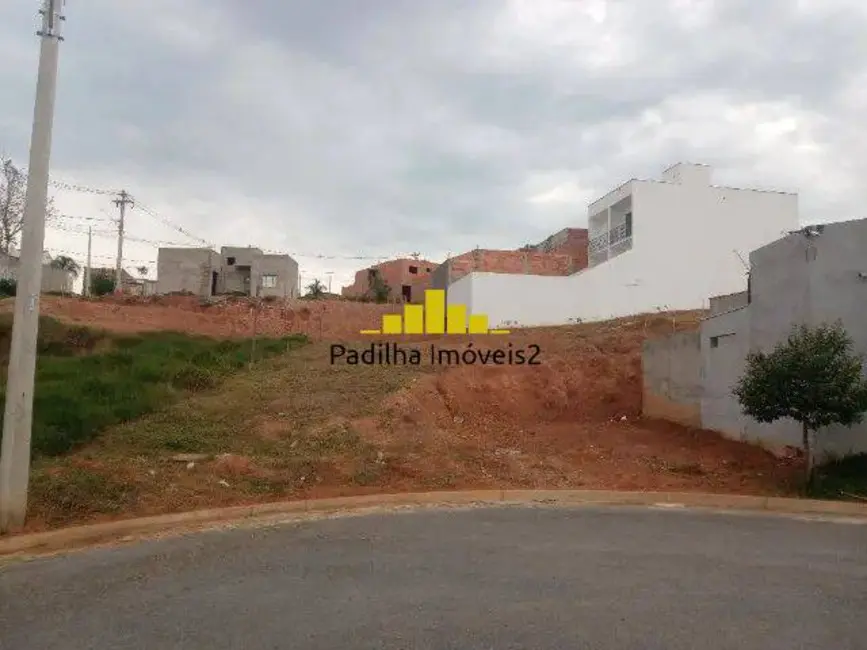 Foto 4 de Terreno / Lote à venda, 192m2 em Votorantim - SP