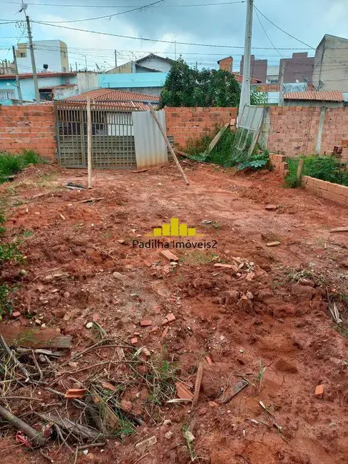 Terreno / Lote à venda, 154m2 em Jardim Wanel Ville V, Sorocaba - SP - imagem 3 Foto 3 de Terreno / Lote à venda, 154m2 em Jardim Wanel Ville V, Sorocaba - SP