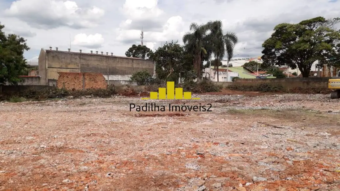 Foto 5 de Terreno / Lote à venda, 2500m2 em Centro, Capela Do Alto - SP