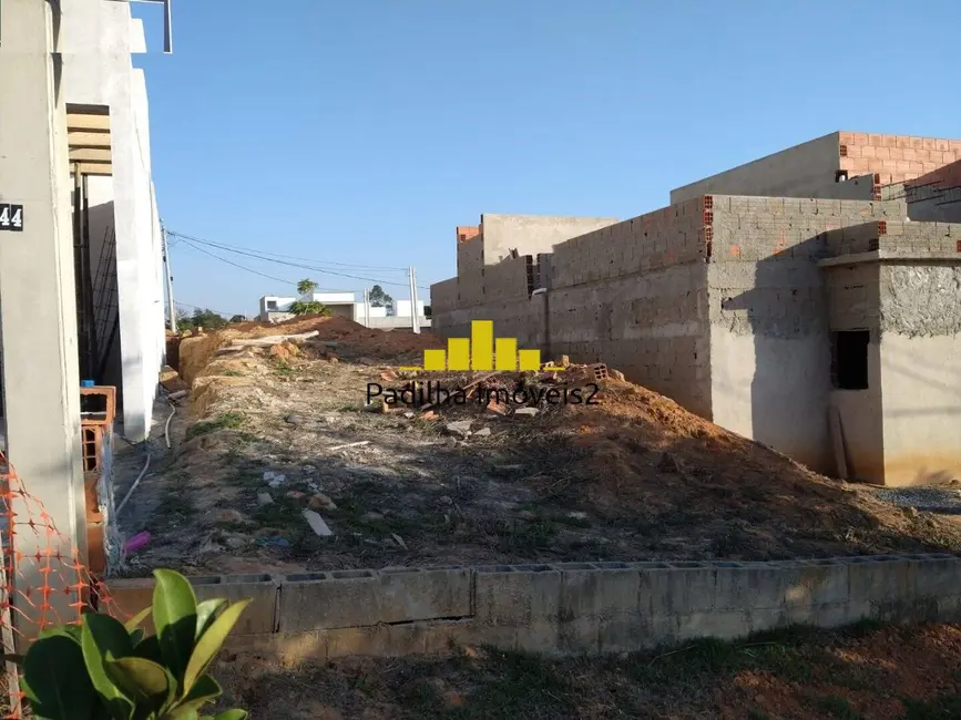 Foto 4 de Lote de Condomínio à venda, 154m2 em Parque São Bento, Sorocaba - SP