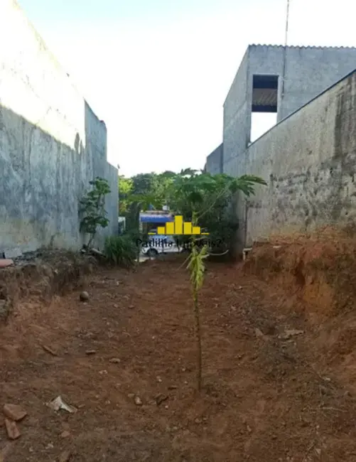 Terreno / Lote à venda, 125m2 em Jardim Pacaembu, Sorocaba - SP - imagem 1 Foto 1 de Terreno / Lote à venda, 125m2 em Jardim Pacaembu, Sorocaba - SP