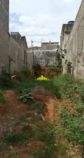 Terreno / Lote à venda, 125m2 em Jardim Pacaembu, Sorocaba - SP - imagem 3 Foto 3 de Terreno / Lote à venda, 125m2 em Jardim Pacaembu, Sorocaba - SP