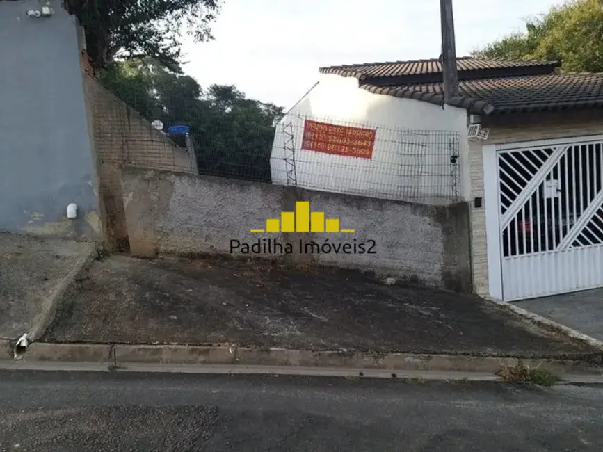 Terreno / Lote à venda, 150m2 em Jardim Nogueira, Sorocaba - SP - imagem 5 Foto 5 de Terreno / Lote à venda, 150m2 em Jardim Nogueira, Sorocaba - SP
