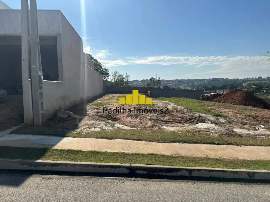 Terreno / Lote à venda, 220m2 em Jardim Villagio Milano, Sorocaba - SP - imagem 3 Foto 3 de Terreno / Lote à venda, 220m2 em Jardim Villagio Milano, Sorocaba - SP